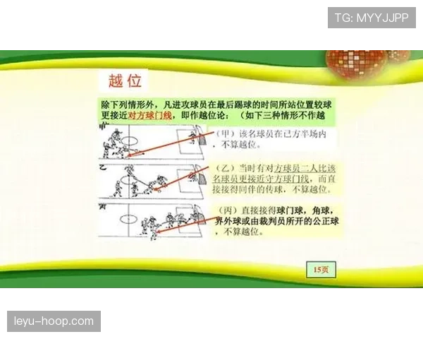 足球越位规则中越位位置判定的关键标准与实际应用解析