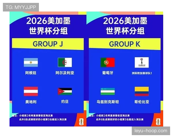 2026世界杯淘汰赛规则有哪些重点