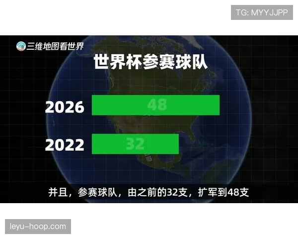2026世界杯纪律分相同怎么办 2026世界杯纪律分相同怎么办
